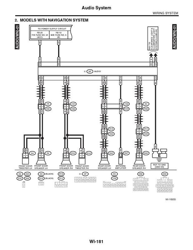 Subaru Navigation Wiring Diagram - Complete Wiring Schemas